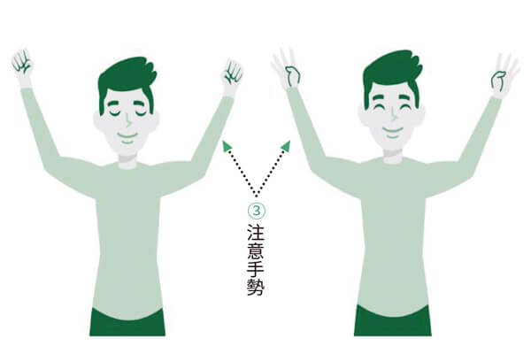 緊緊握拳、再松開(kāi)、握拳、松開(kāi)，也有助于消火。（時(shí)報(bào)出版社提供）